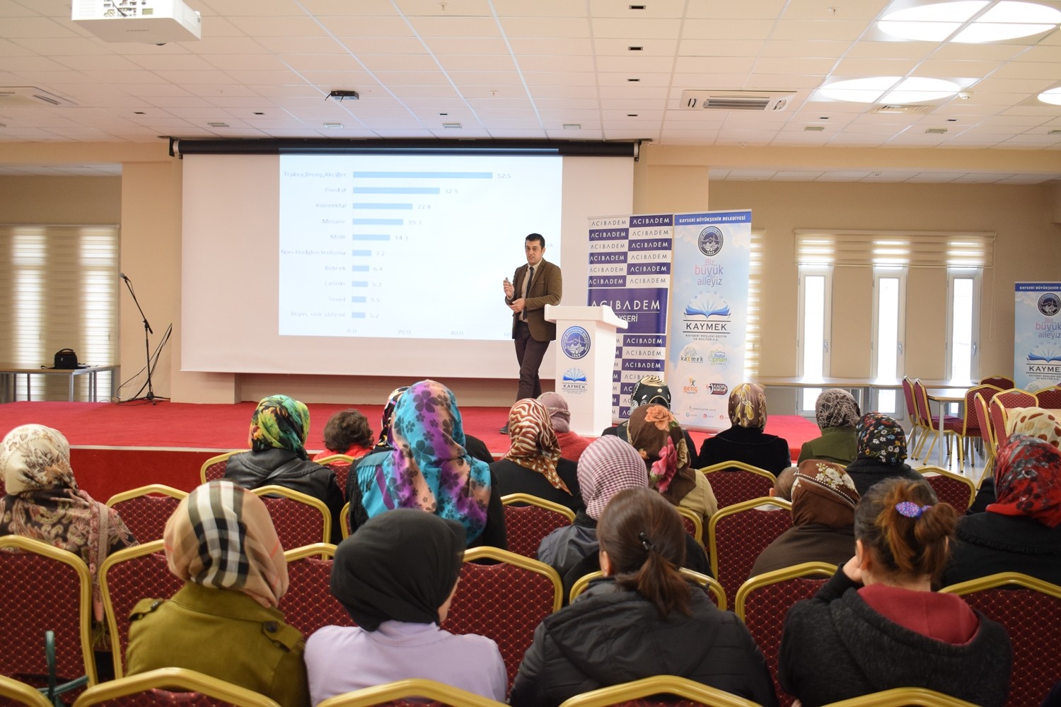 İlçelerde kanserden korunma yolları anlatıldı