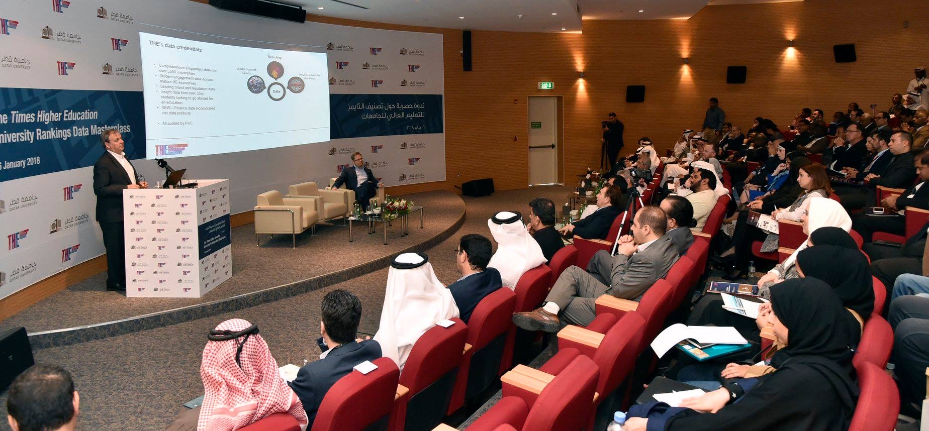  Katar Üniversitesi ile İşbirliği Görüşmeleri 