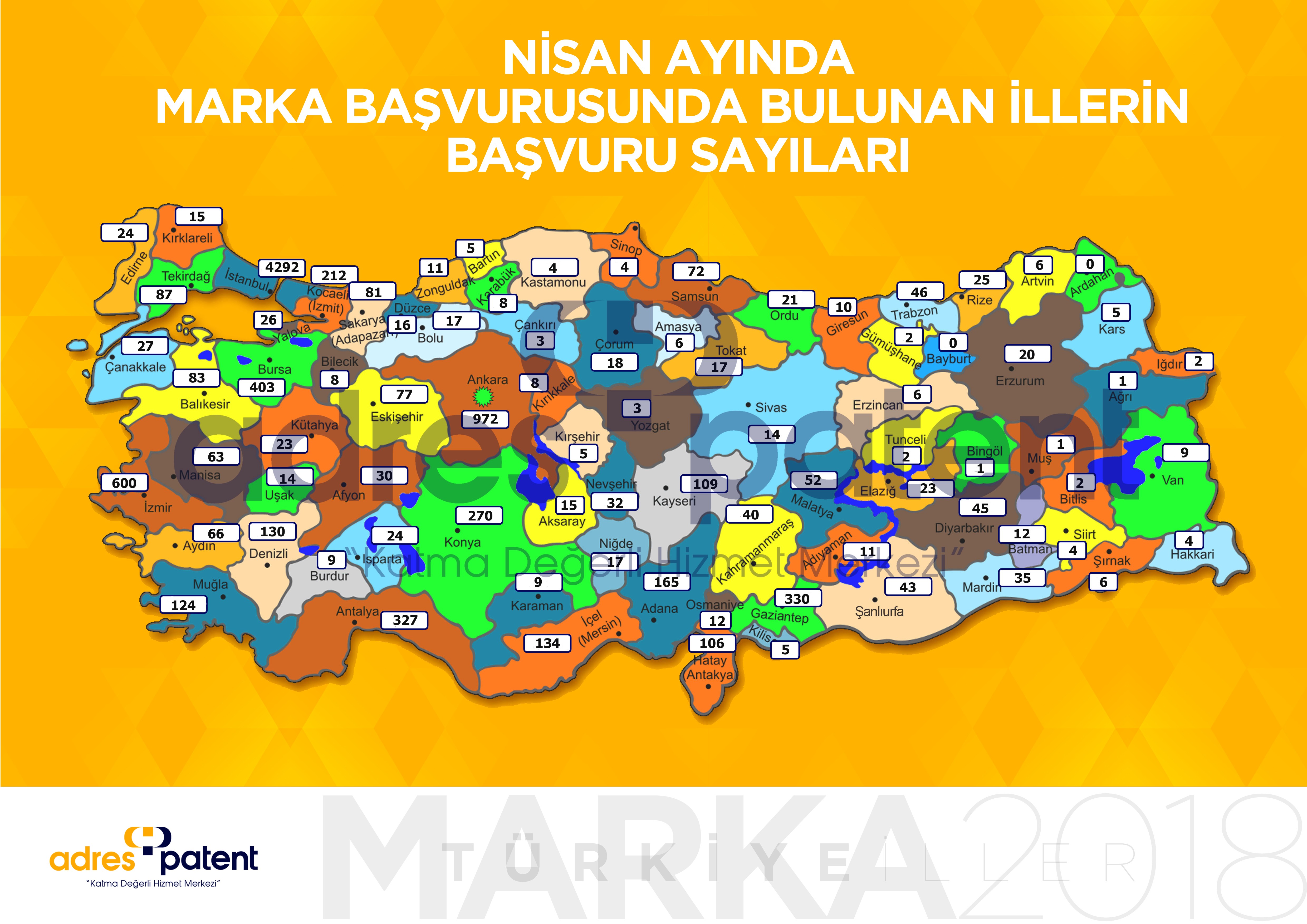 Türkiye’nin marka başvuru sayısı açıklandı