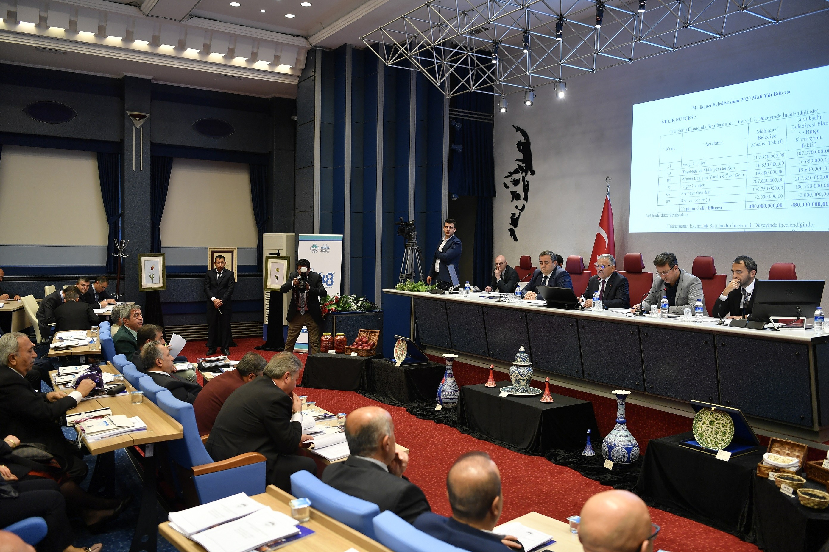 Kayseri’de 2020 yılında suya yüzde 10+TEFE-TÜFE oranında zam