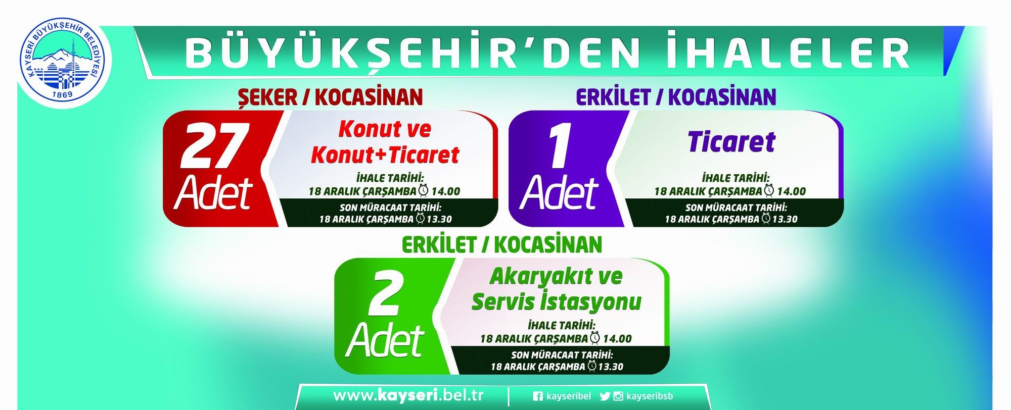 Büyükşehir’den yatırımcılara fırsat