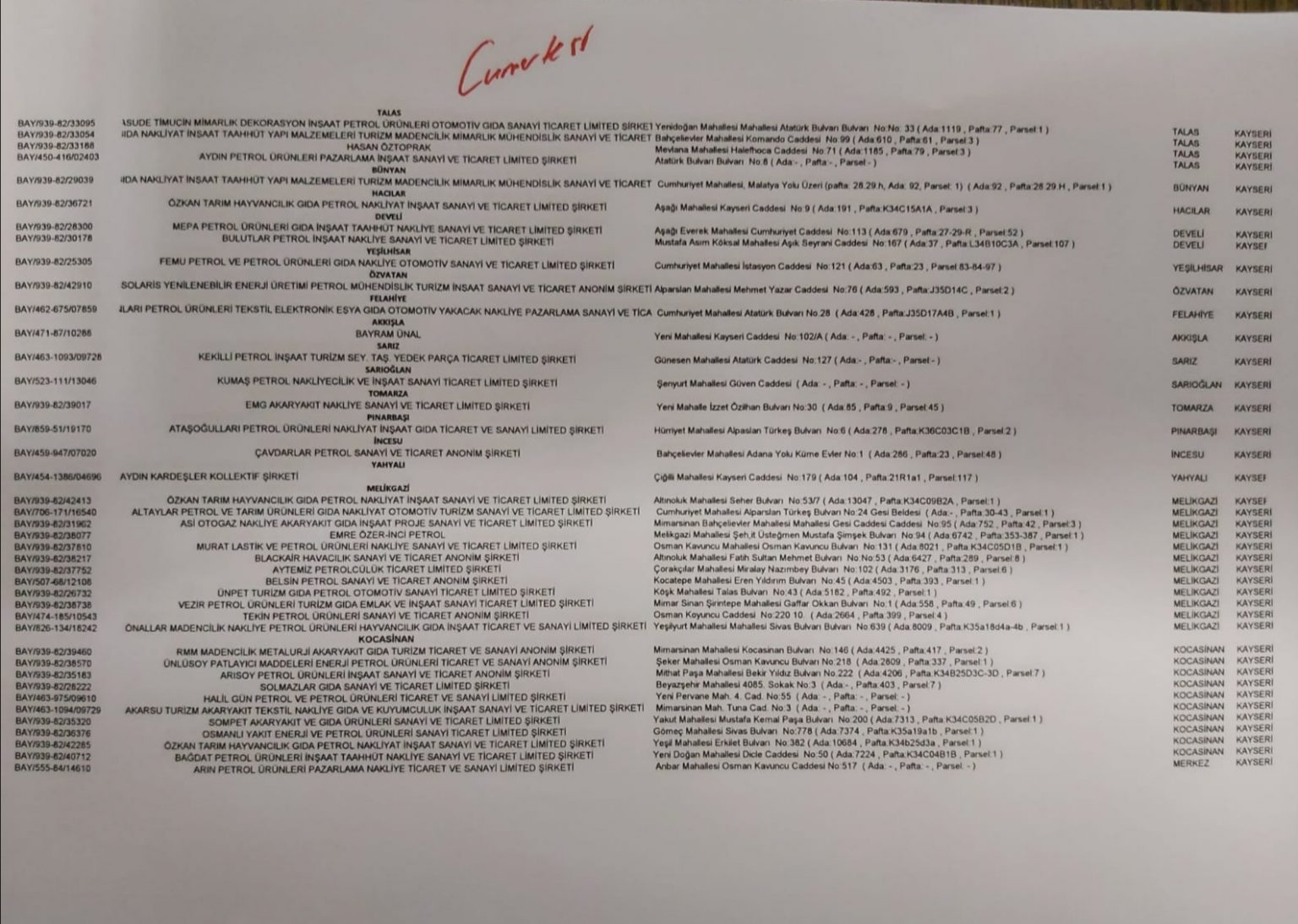 KAYSERİ VALİLİĞİ NÖBETÇİ AKARYAKIT İSTASYONLARINI AÇIKLADI