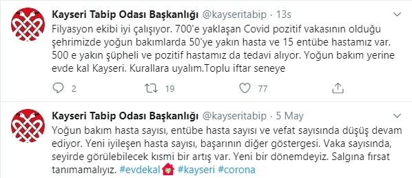 Kayseri’de 700’ye yakın Covid-19 vaka var